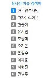  실시간 검색어(실검)