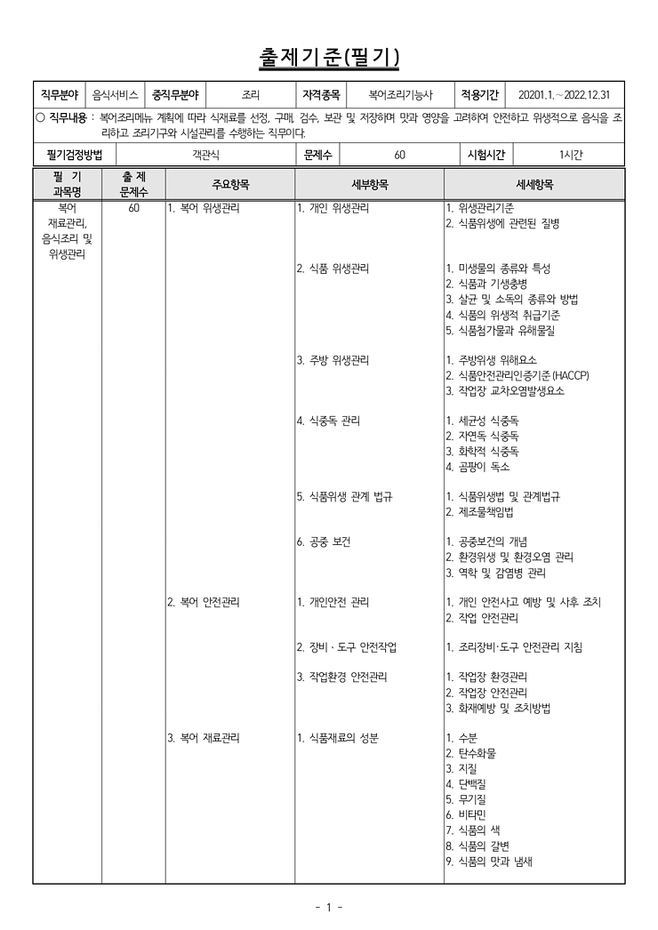  청주요리학원 조리기능사자격증 빨리 취득해야하는 이유