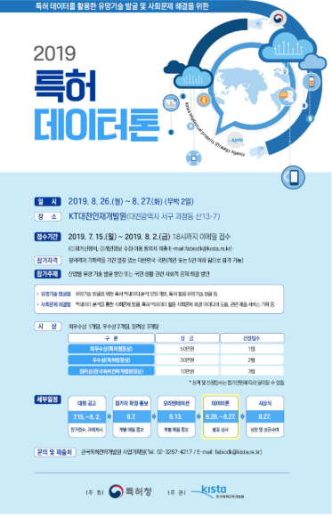 특허 데이터톤 대회(IP-R&D 경진대회) 참가 후기/리뷰