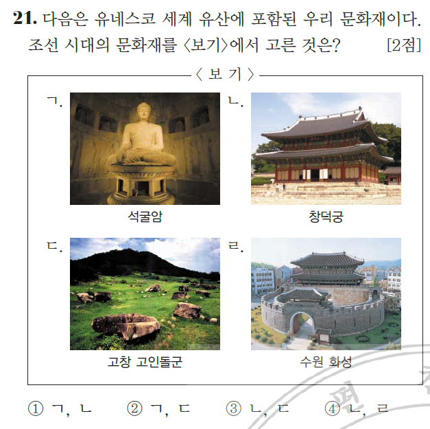  한국사능력검정시험 초급 11회(21~30번) 해설
