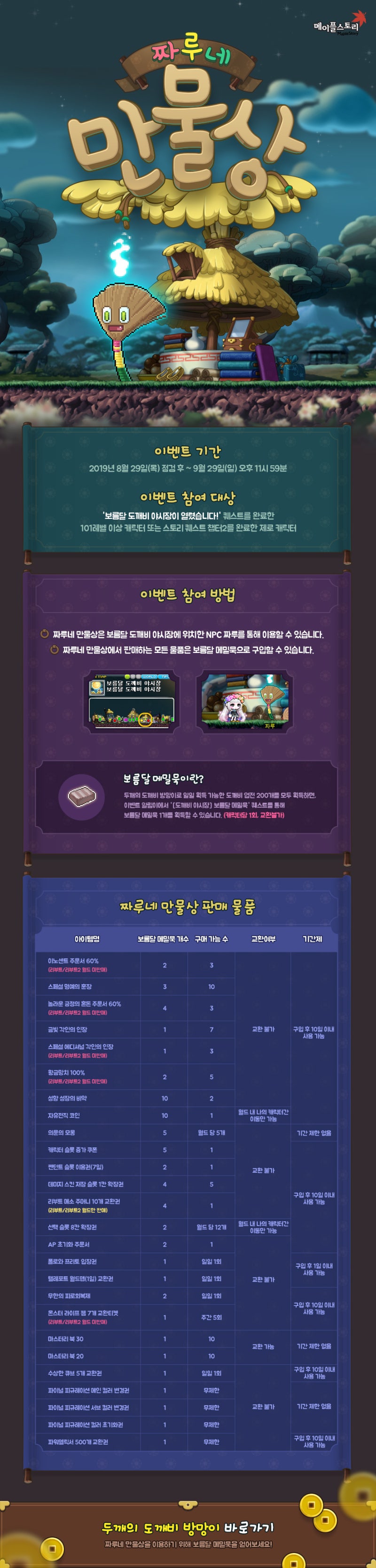 190829 메이플스토리 업데이트 : 짜루네 만물상 : 네이버 블로그