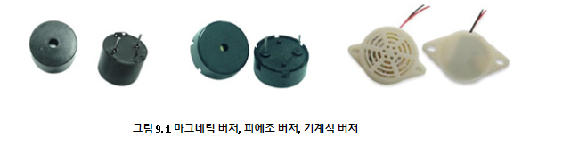 14)여러가지 부품들