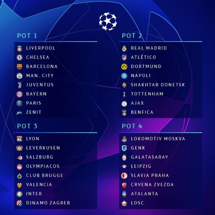 UEFA 챔피언스리그 조별 리그 추첨 예정 ! 챔피언스리그에서 코리안더비를 볼 수 있을까 ?