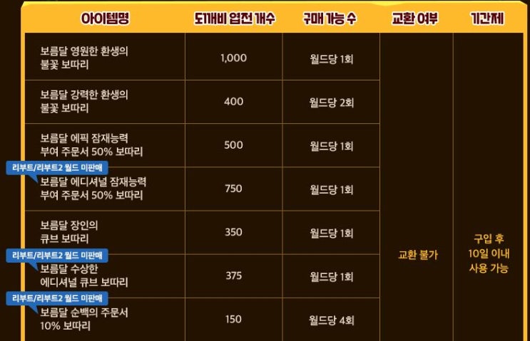  [한글독서]메이플스토리 추석이벤트 도깨비 야시장