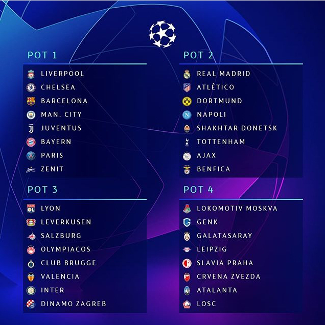  19-20 UEFA 챔피언스리그 조추첨 (8월30일 새벽1시)