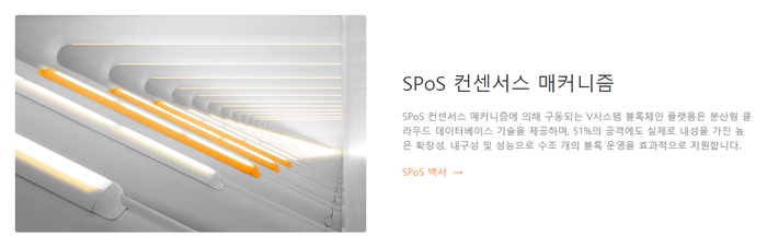  VSYS코인 OKEx거래소 상장소식, 다음은 어디에 상장할까?