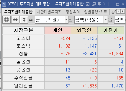  #영웅문조건검색/19년8월30일