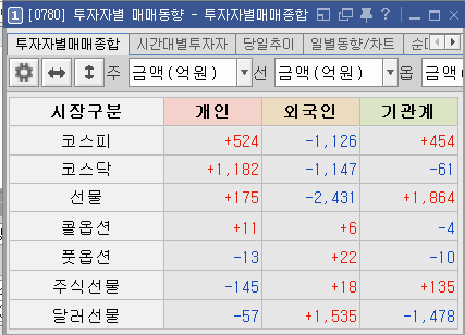 #영웅문조건검색/19년8월30일