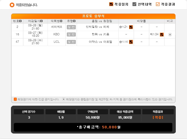 2019년 프로토 69회 승부식 2019년 프로토 69회 승부식