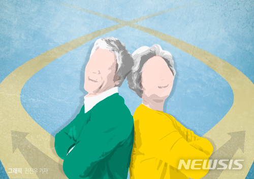 3040 싱글, 기혼자보다 ‘부모 보험’ 더 많이 가입하는 이유는 3040 싱글, 기혼자보다 ‘부모 보험’ 더 많이 가입하는 이유는