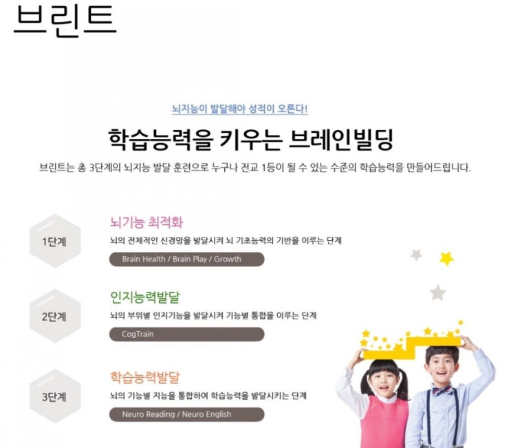  포항 뉴로하모니 통합패키지(브린트) 구매 시 노트북 증정 이벤트