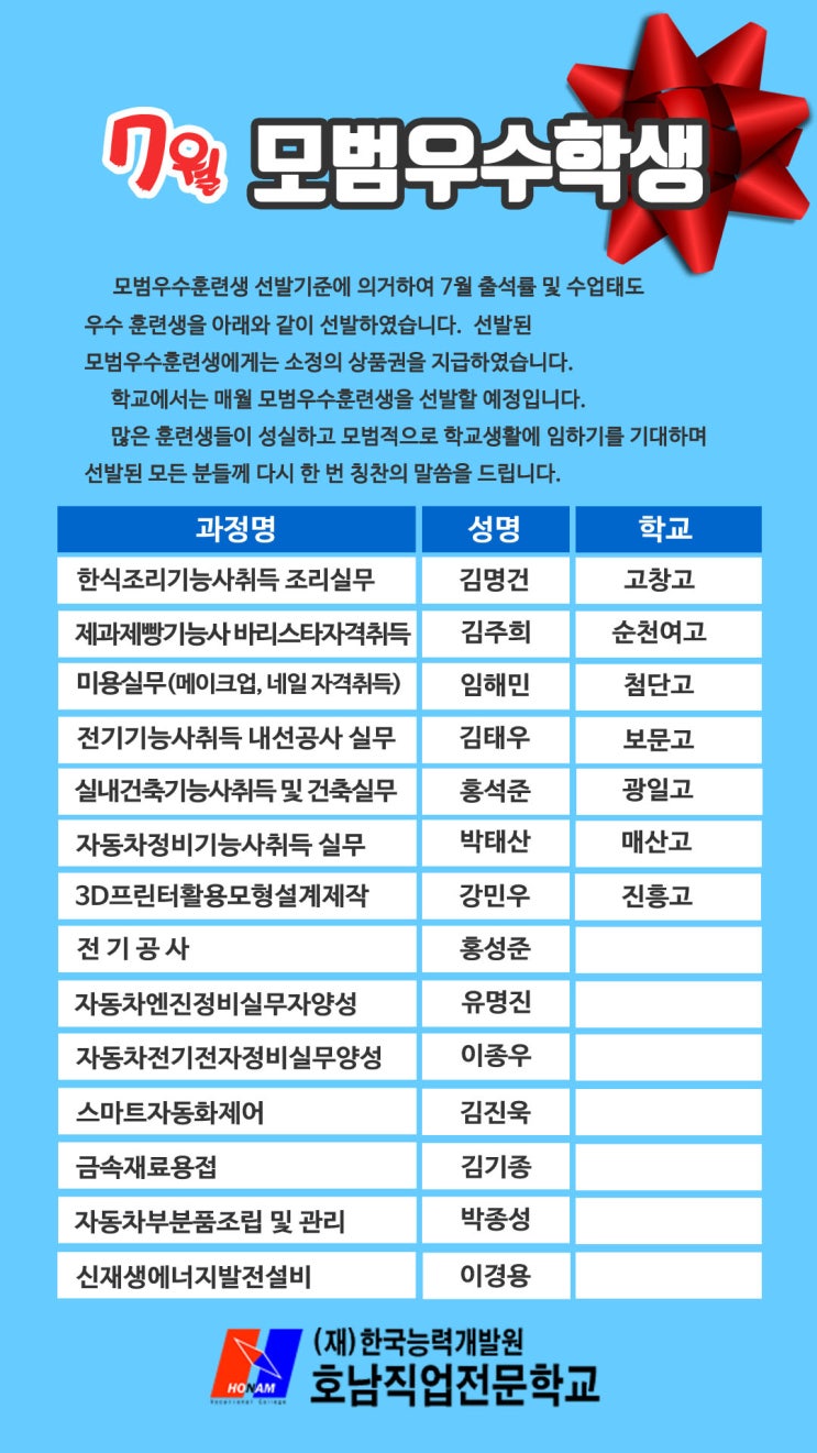  [광주]호남직업전문학교, 2019년도 7월 모범·우수학생 시상