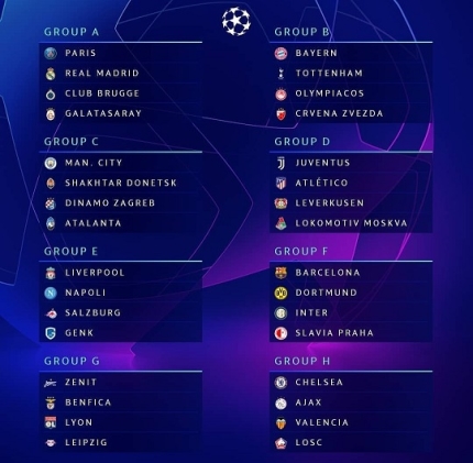 [UEFA 조추첨] 2019-20 UCL 대진 확정