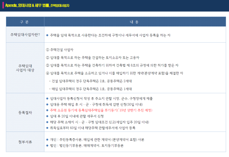  임대사업 세무법률