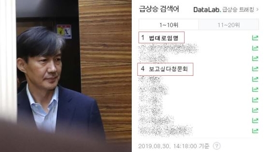  '보고싶다청문회'..조국 지지자 온라인 여론전! 계속되는 조국 실검 응원..'보고싶다청문회' 이어 '법대로임명' 등장, '정치검찰아웃', '가짜뉴스아웃' 등