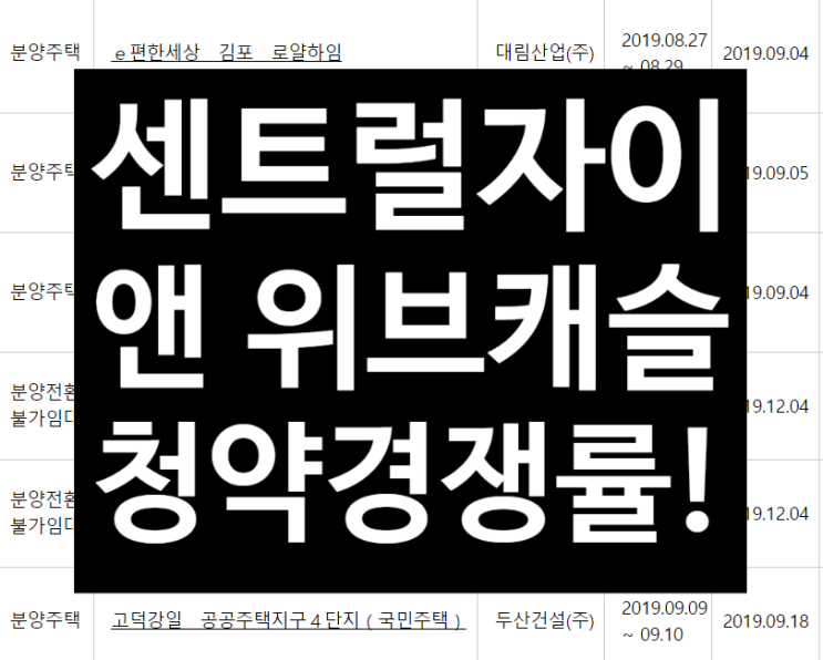  의정부 의정부역 센트럴자이앤위브캐슬 청약 경쟁률!
