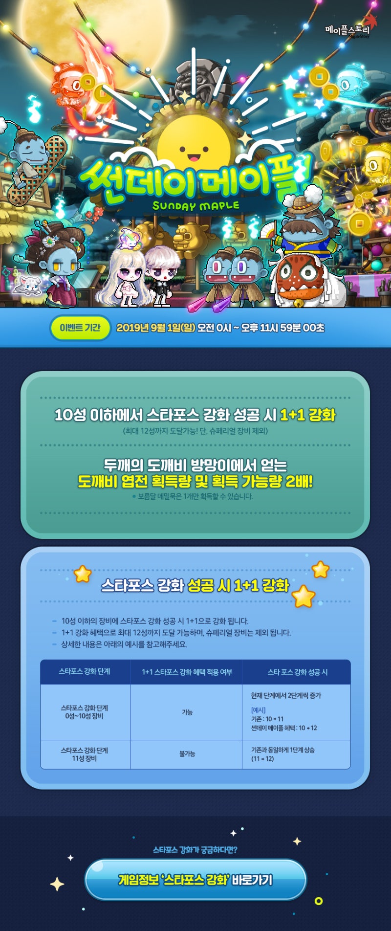 메이플스토리 이벤트] 썬데이메이플! 2019.09.01 (메이플 도깨비 야시장 코인) : 네이버 블로그