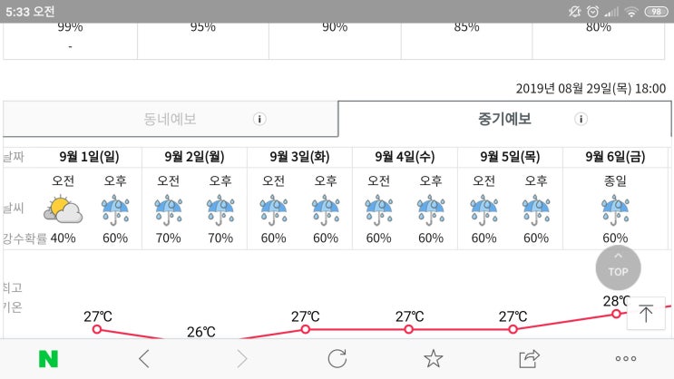  가을장마라네요...ㅠㅠ