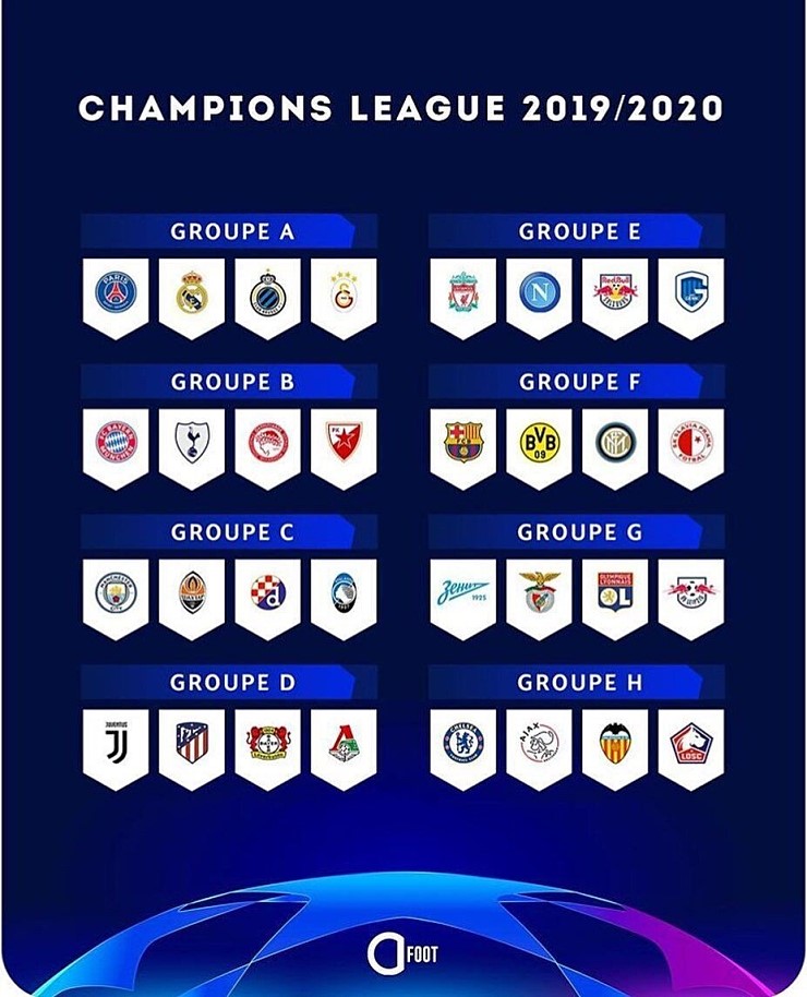  19-20 챔스 조추첨 결과