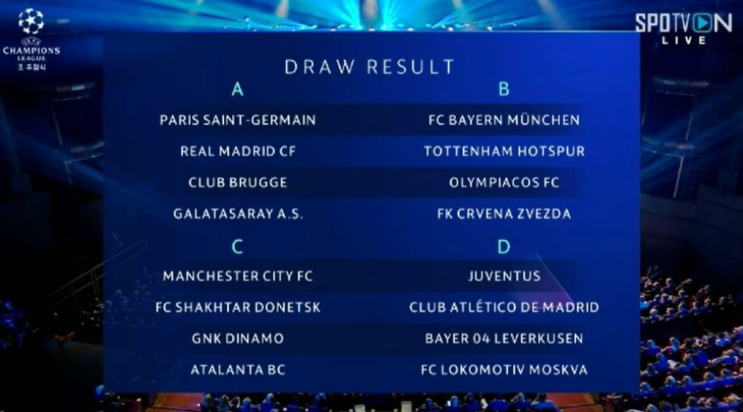  2019-2020 UEFA 챔피언스리그 조추첨 결과