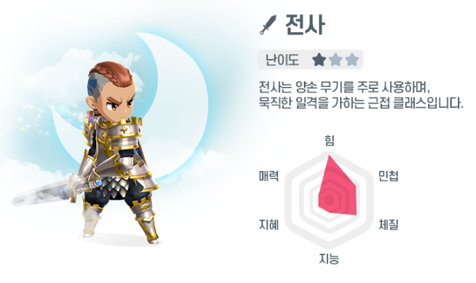  카카오게임즈 화제의 사전예약게임 달빛조각사 '전사' 직업소개 및 스킬 프리뷰