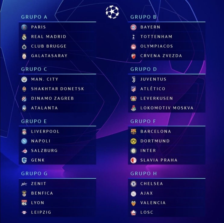  1920시즌 UEFA 챔피언스리그(UCL) 조별리그 조추첨 결과, 일정 정리 (+ 포트)