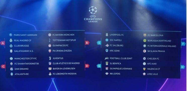 2019-2020 UEFA 챔스 본선 조추첨 결과 (2019.08.30)