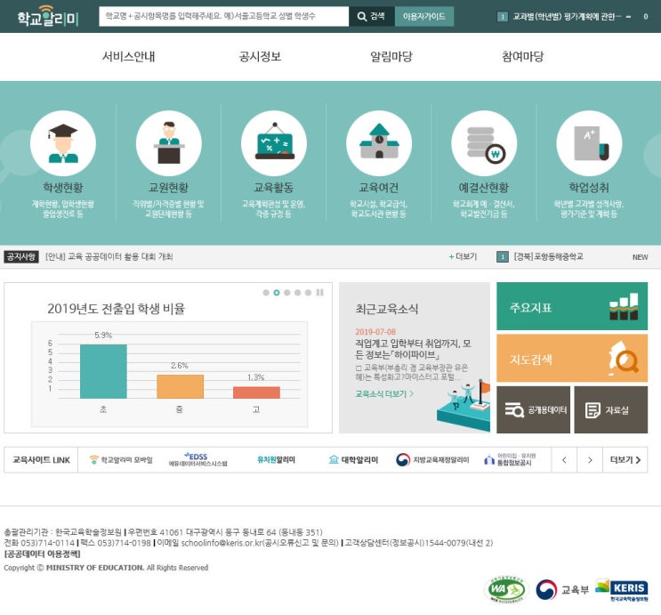  공부가 머니? 에도 나온..학교알리미