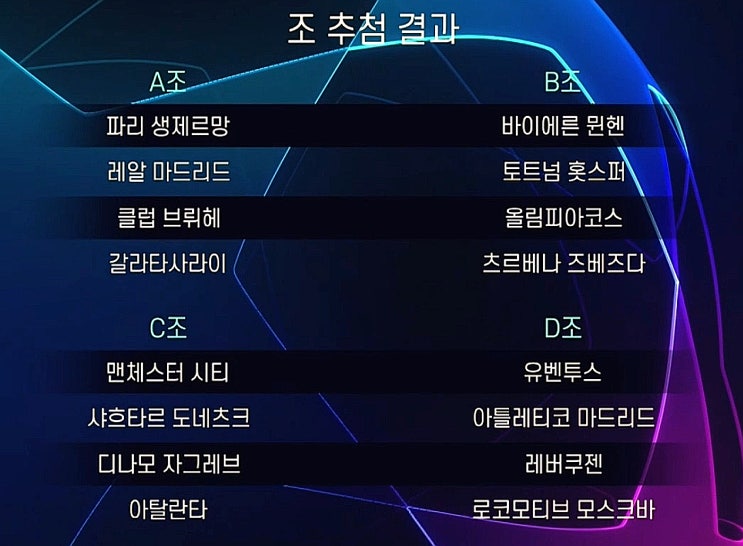  2019-2020 UEFA 챔피언스리그 챔스 조추첨 조편성 결과