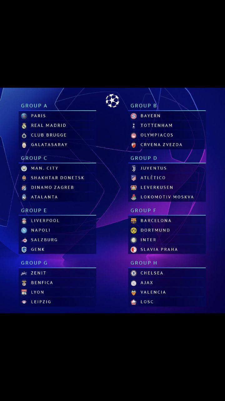 2019-2020UEFA챔피언스리그 조별예선 대진표 분석