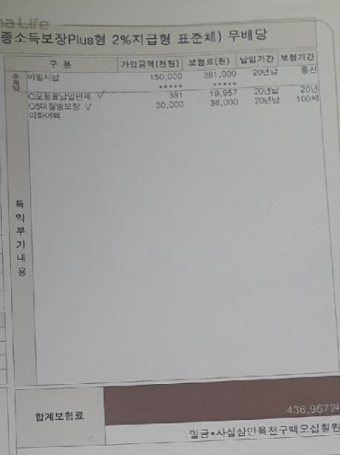  한화생명 스마트통합종신보험 저축 및 연금목적으로 어떤지요??