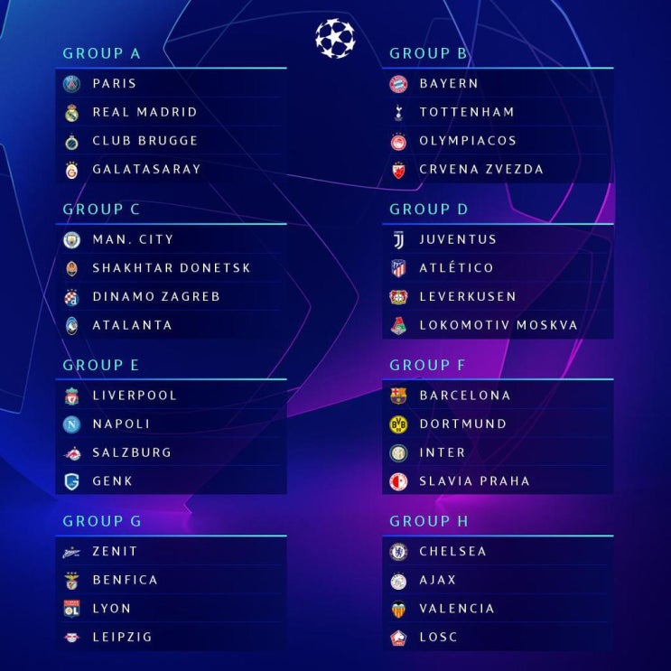 19-20 UEFA 챔스 조추첨 결과