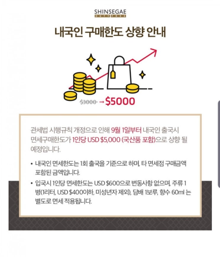  쫑삐쀼 여행팁 "2019년 9월 - 내국인 면세 구매한도 상향 3000$ -> 5000$"