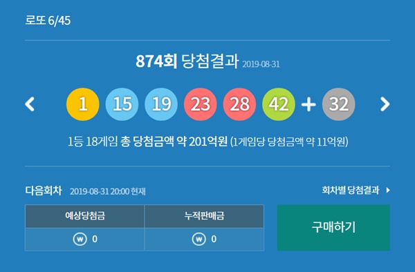  로또 874회 당첨번호,1등 18명 11억씩,로또 명당 판매지역