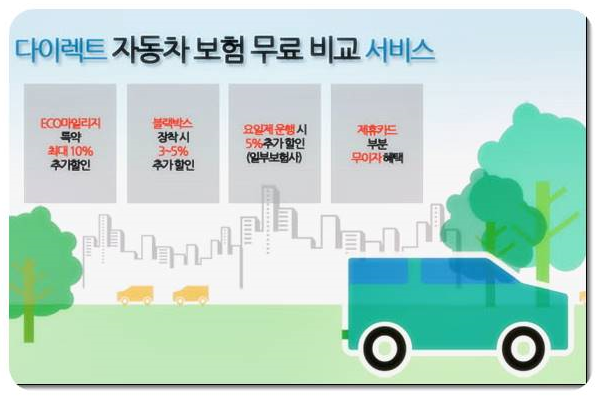  자차할증 고객만족도1위찾기