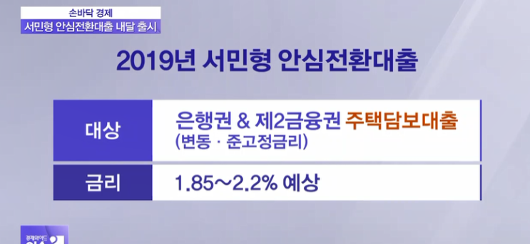  19.08.31/부동산뉴스 헤드라인