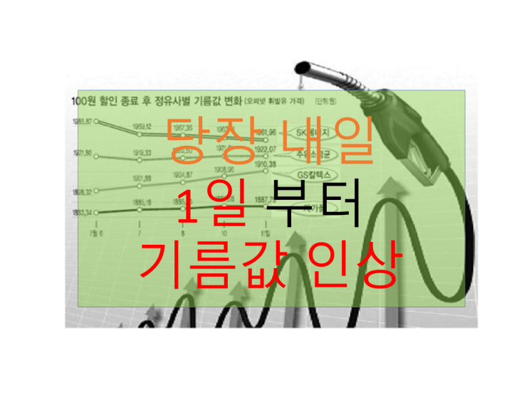  1일부터 유류세 인하 끝…기름값 인상