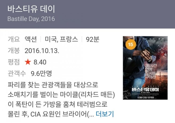 테러 액션 스릴러 영화들추천~/ 호텔 뭄바이/ 바스티유 데이