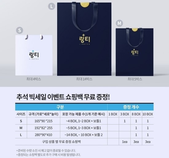  포탈사이트 검색어1위!! 추석선물 링거워터 링티 추석선물!!