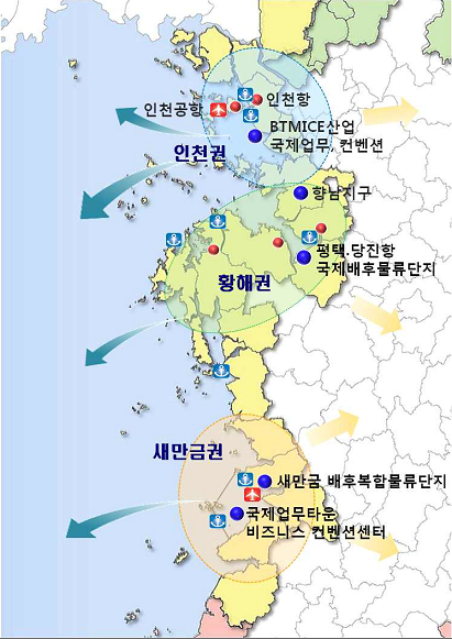  서해안권 발전종합계획 변경계획-3. 추진전략