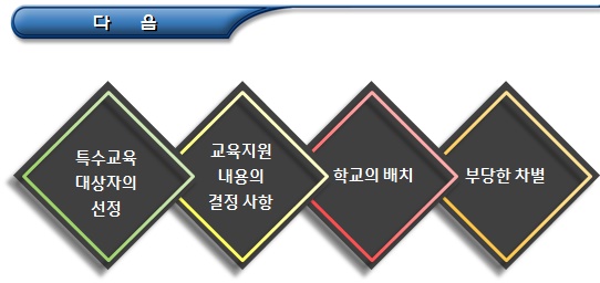 장애인 교육차별 금지 및 구제신청 장애인 교육차별 금지 및 구제신청