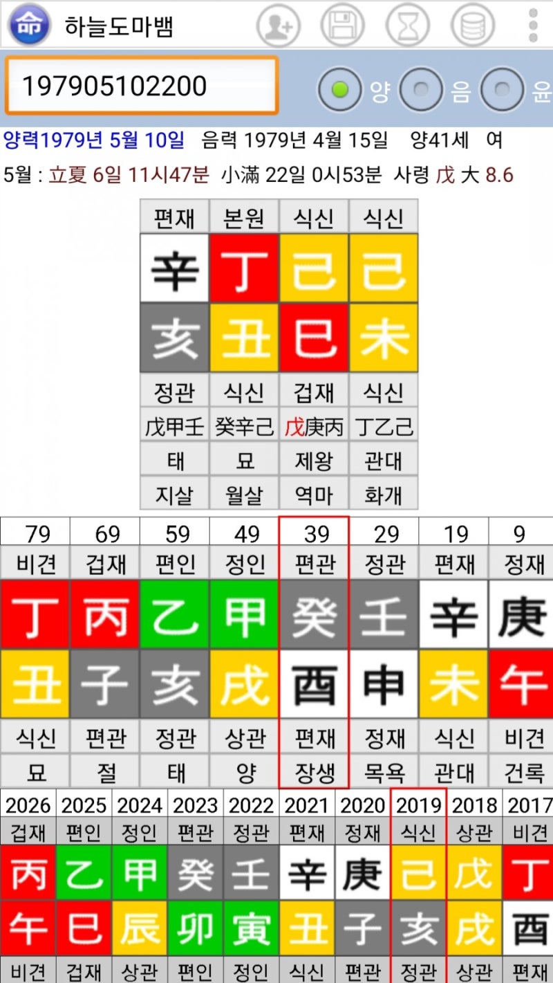 연예인 이효리 이상순 사주 궁합