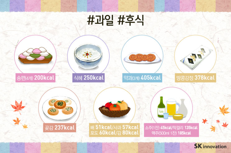  알고 싶지 않은 무서운 추석 음식 칼로리 (송편,잡채,약과,전, 꼬치,곶감