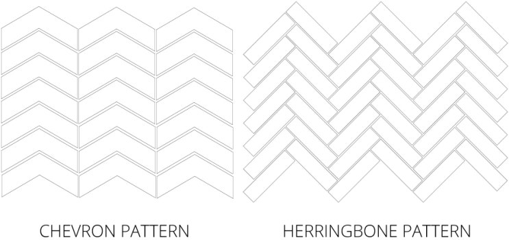 벽 바닥 패턴 시공 유형 쉐브론 패턴 헤링본 패턴 바닥 벽 깔기
