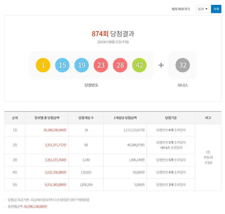  874회 로또 1등 당첨 번호