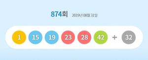 로또 874회 당첨번호, 일등 열여덟 명 1,117,123,917원 이등 육십팔 명 49,284,879원 지급 - 시사매거진