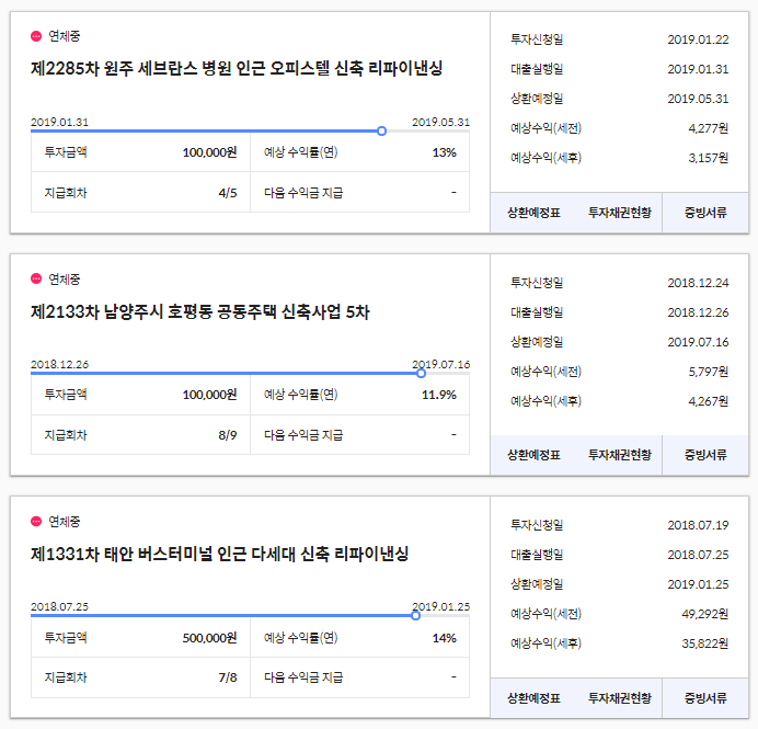  테라펀딩 연체 3건 그리고 9개월째 연체 중... 해결 방법은?