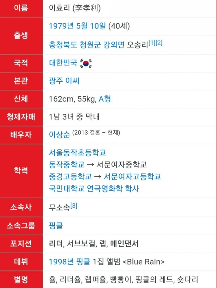  이효리 9월 예능ㆍ방송인 브랜드 평판 2위
