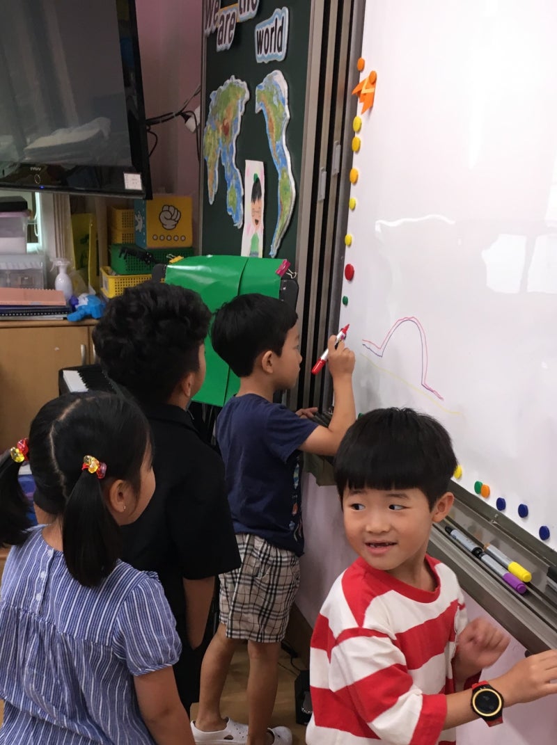 TOB in epoch]1학년 열일곱째 형태그리기- 하나의 선을 중심으로 아래, 위로 변형된 물결 형태를 이야기로, 몸으로, 감각으로  충분히 느껴보며 그리기(5)(하얀뱀) : 네이버 블로그, image size:800x1071