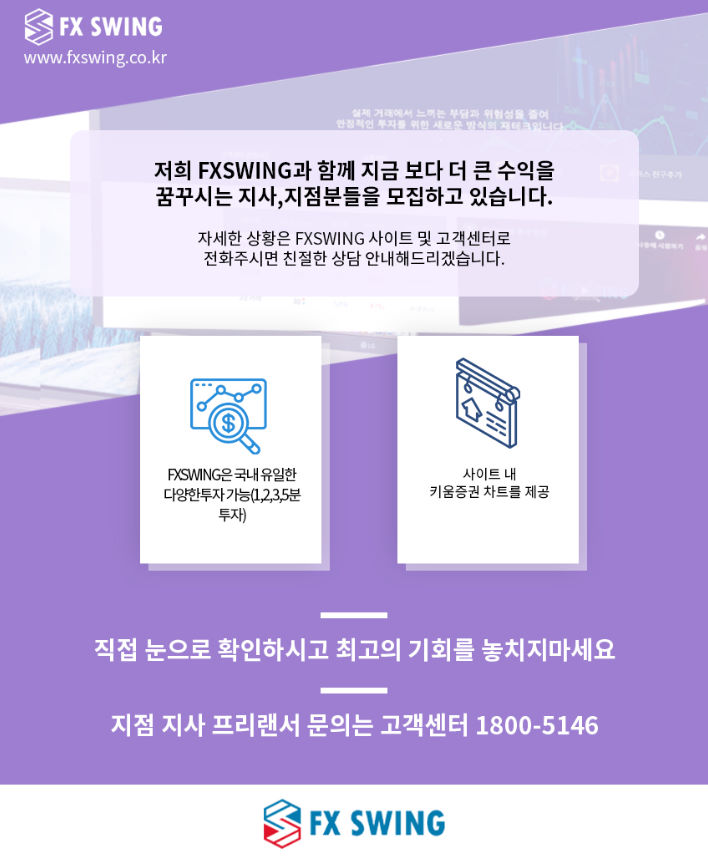  키움증권해외주식 chart로 보는.